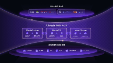 让数据常青，为AI立基，撑起AI基础设施长期演进的底层逻辑