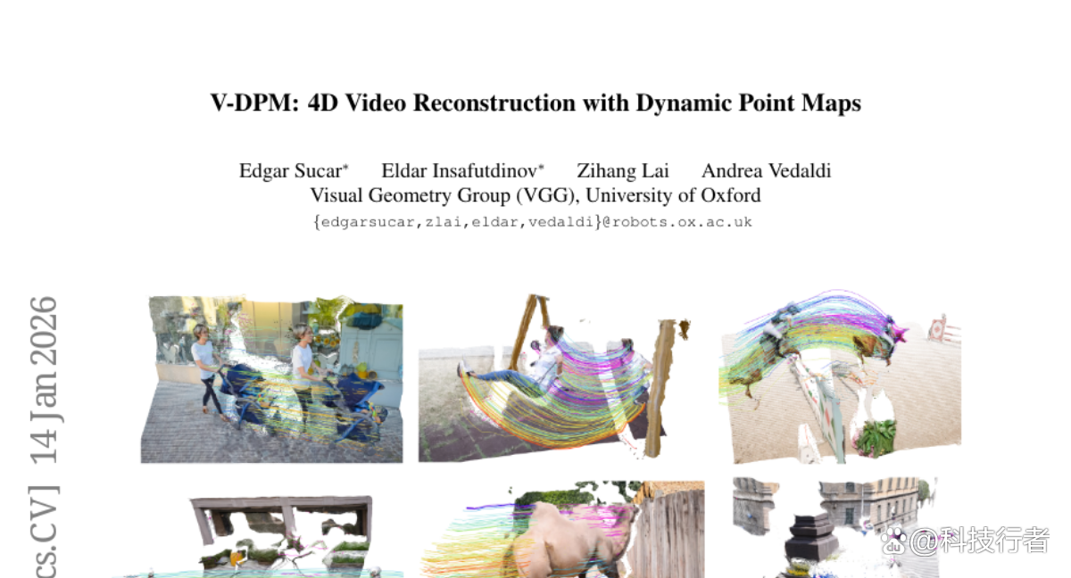 牛津VGG团队突破：单一网络实现视频动态3D重建