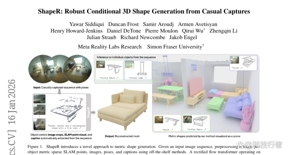 Meta突破：普通手机视频实现精准3D场景重建
