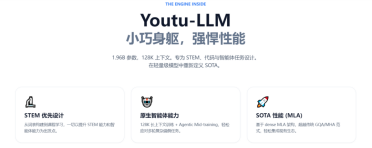 腾讯Youtu-LLM：轻量级语言模型的高性能突破
