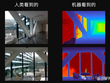 机器人看不清，蚂蚁给治好了
