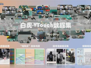 全球首个！国地中心发布VTouch超6万分钟跨本体视触觉数据集，为下一代具身VTLA提供数据基础与模型基准