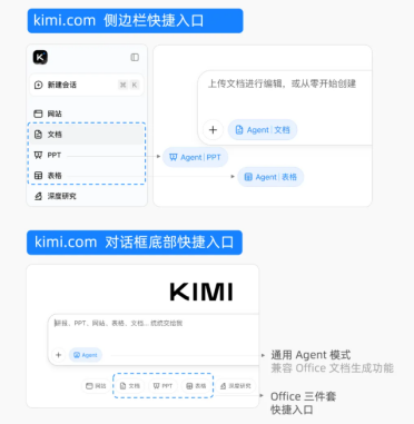Kimi K2.5 Agent 助力高效办公：Excel、Word、PDF 全面升级