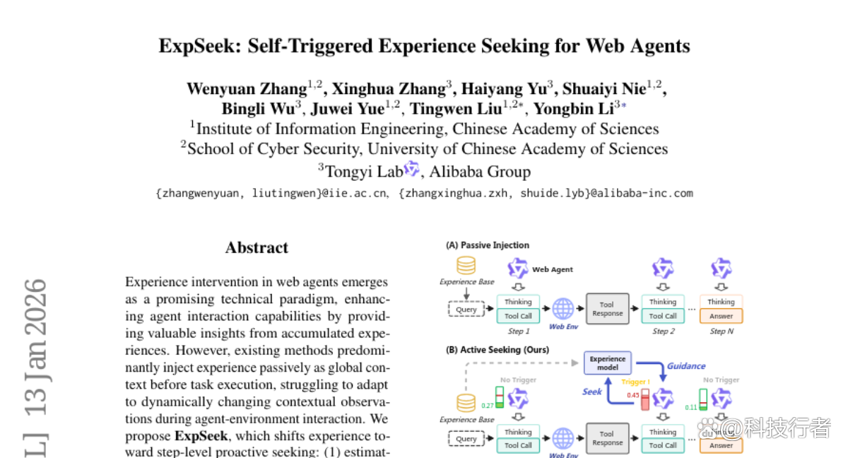 中科院和阿里联合推出的ExpSeek让机器人学会主动寻求帮助