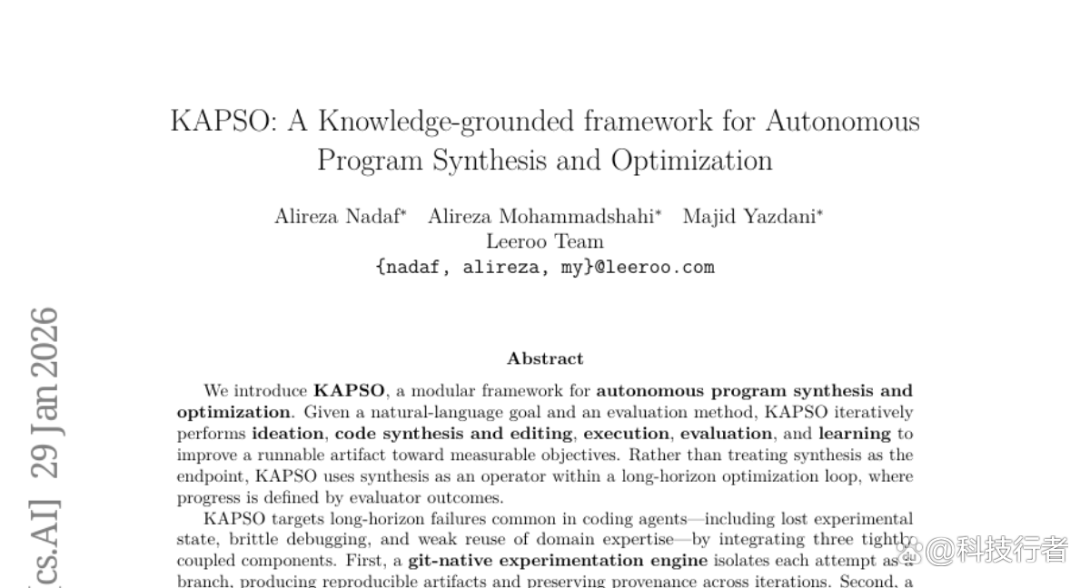 Leeroo团队KAPSO：AI实现代码自测与优化升级能力