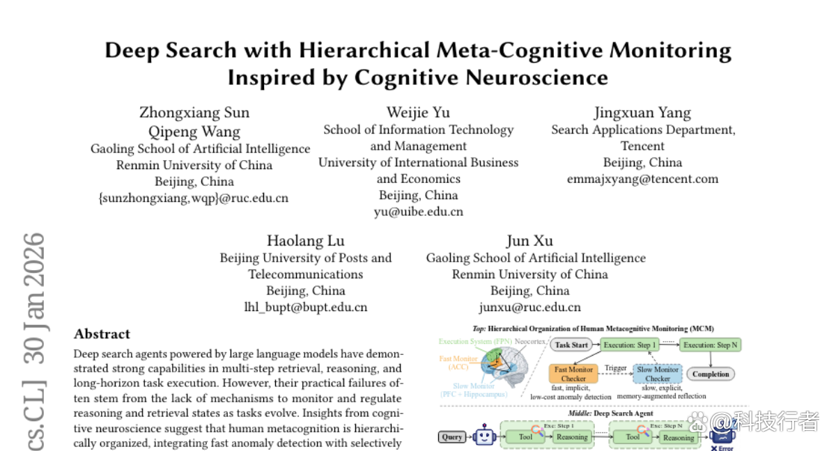深度搜索如何学会自我监督：来自脑科学的启发