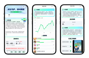腾讯游戏寒假管控升级：引入 AI 辅助功能，家长可实现“一键管控”