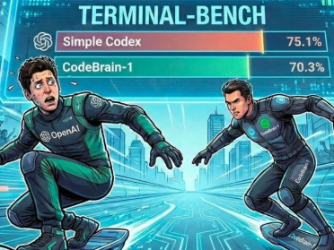 比肩OpenAI Simple Codex，中国团队闯入Terminal-Bench全球第二！