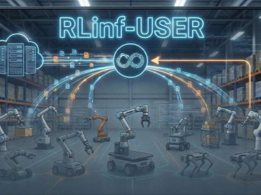 RLinf-USER重磅发布！别再用仿真了，真实世界训练也能「极致效率与系统化」