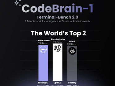 硬刚OpenAI！中国团队杀入Agentic AI全球前二，一战封神