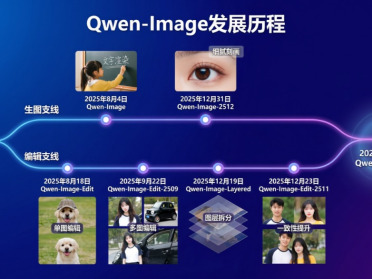 阿里Qwen-Image-2.0图像生成与编辑巅峰汇合，超真实、超强图文结合
