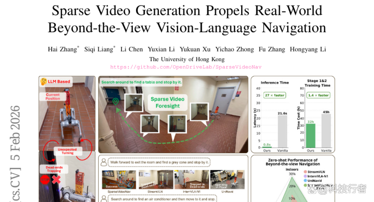 港大突破：VR驱动机器人实现类人动作学习