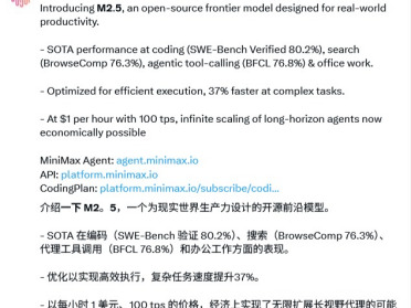 MiniMax M2.5发布：硬刚 Claude Opus，一美元包断一小时的生产力