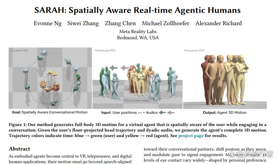 Meta Reality Labs首次实现实时虚拟人空间感知对话