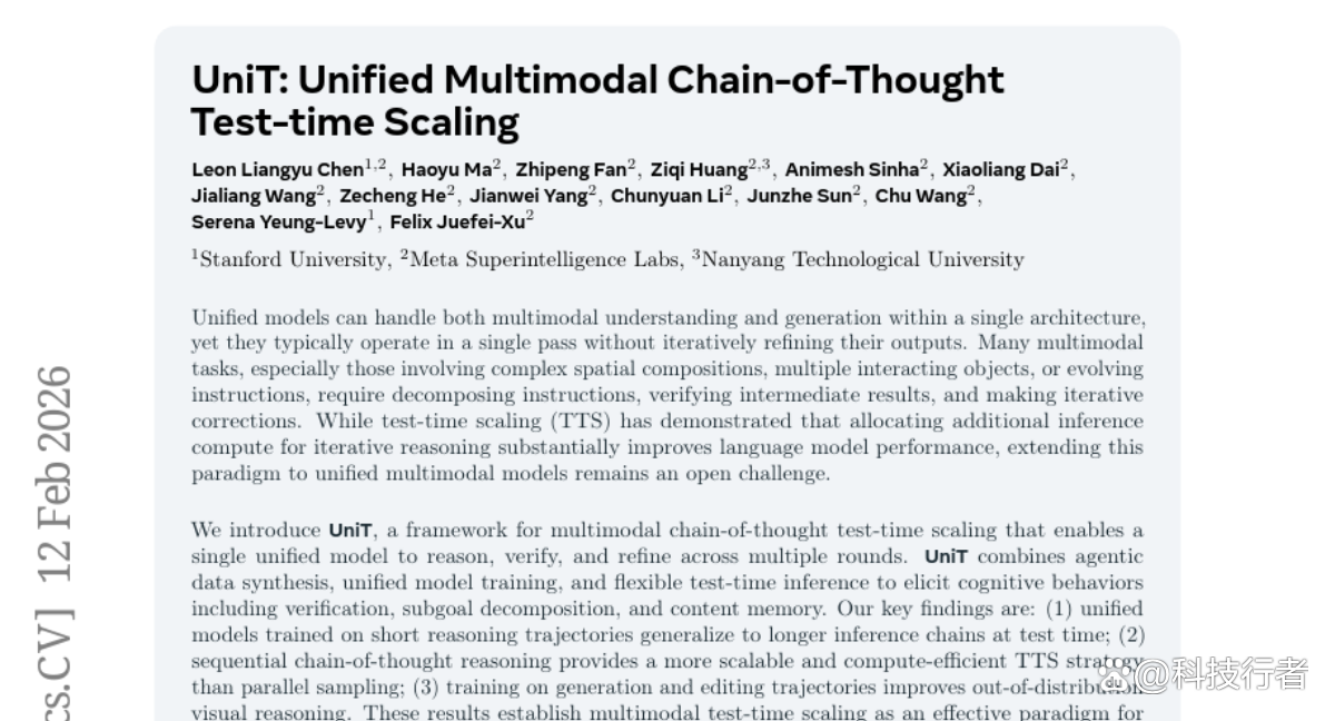 Meta发布UniT：让AI像人类一样一步步思考和改进图像生成
