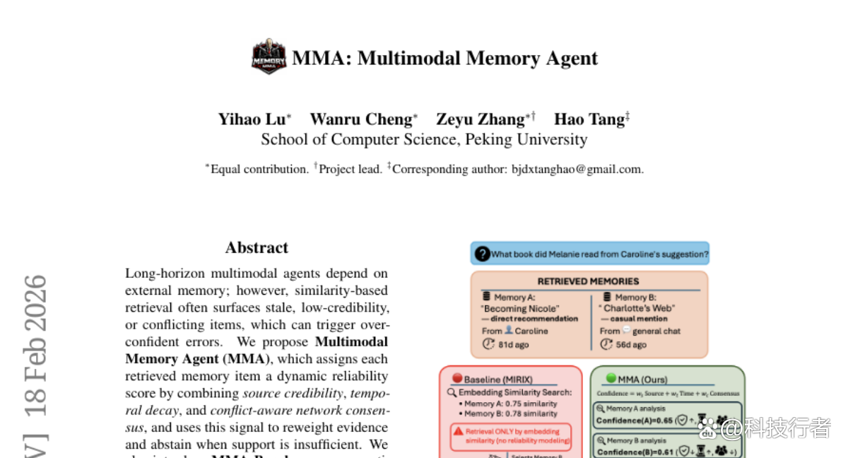 北京大学推出MMA智能记忆代理：让AI学会“相信谁”和“何时沉默”