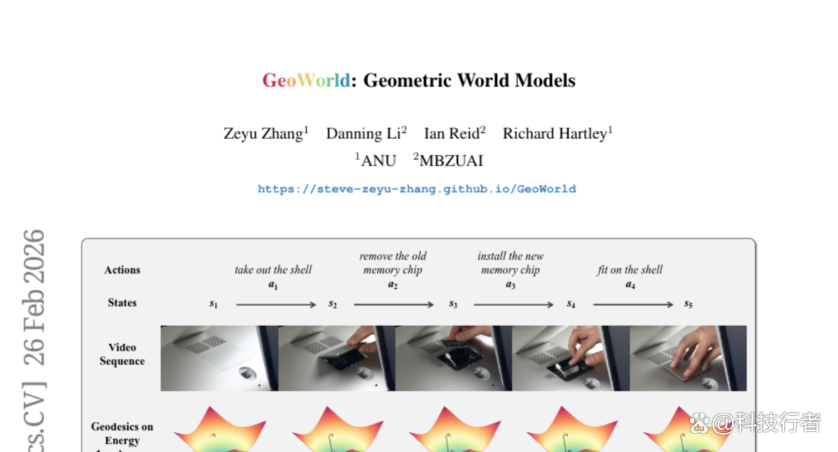 澳洲国立大学与穆罕默德·本·扎耶德人工智能大学突破