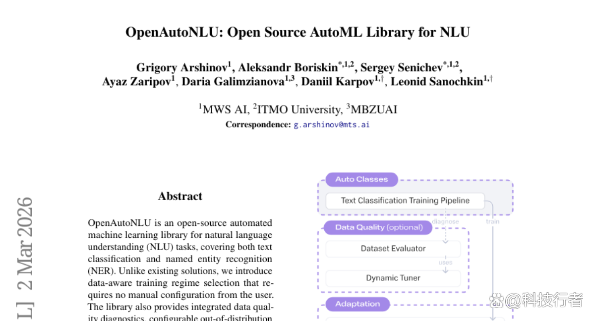 MWS AI团队OpenAutoNLU：赋能普通人训练专业级AI语言模型