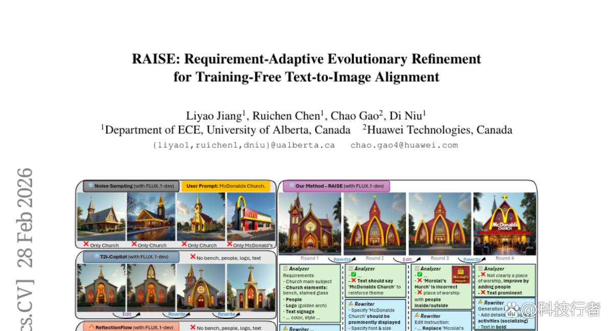 阿尔伯塔大学RAISE框架：AI绘画实现精准文本语义匹配