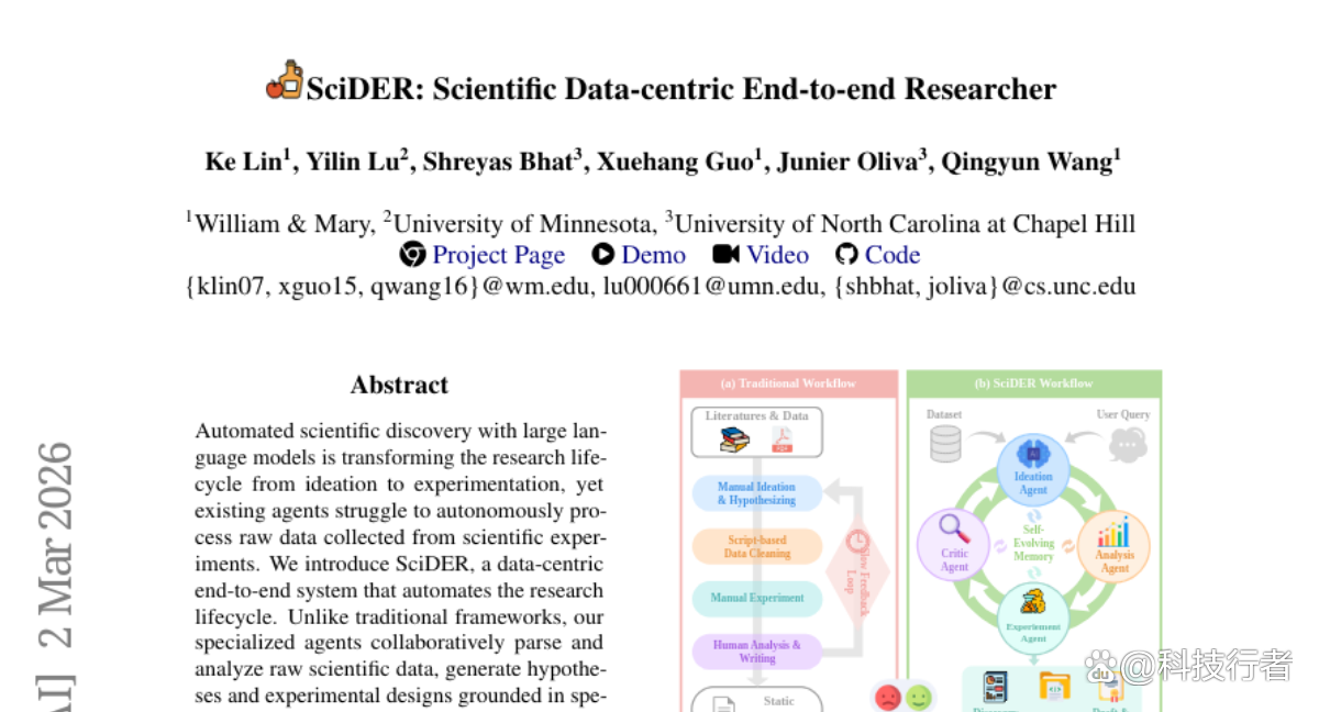 威廉玛丽大学首创AI科学家：SciDER让机器独立完成整个研究过程