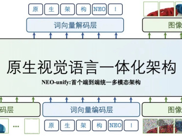 彻底告别VE与VAE！商汤硬核重构多模态：砍掉所有中间编码器