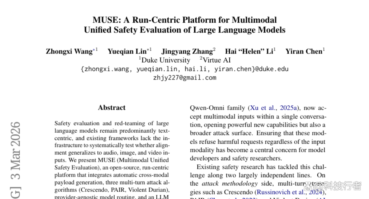 杜克大学发布MUSE平台：一个让AI安全评估像游戏一样简单的神器
