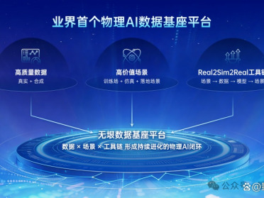 首个物理AI数据基座平台“无垠”落户浙江，专治机器人数据荒，家庭工业商业场景全覆盖