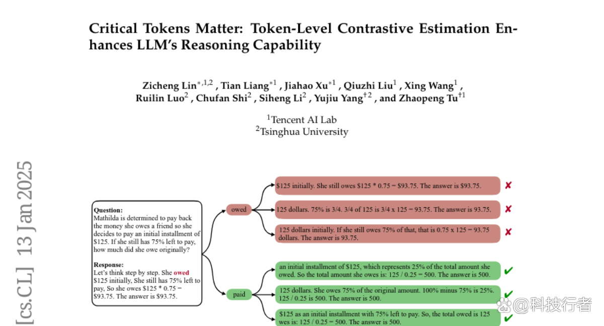腾讯AI实验室发现关键词操控AI数学推理能力的秘密