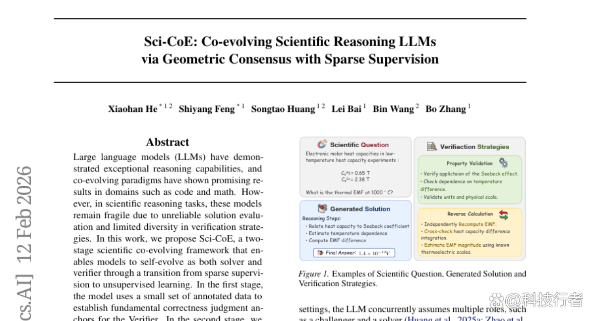 上海AI实验室与复旦突破：AI实现自驱动科学难题求解能力