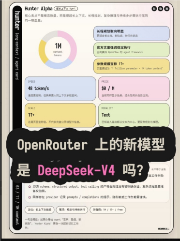 OpenRouter 上线匿名模型 Hunter Alpha 与 Healer Alpha：最高 1T 参数、支持多模态输入
