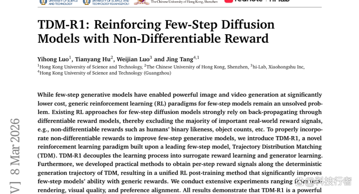港科大TDM-R1：快速AI图像生成实现人类反馈理解突破