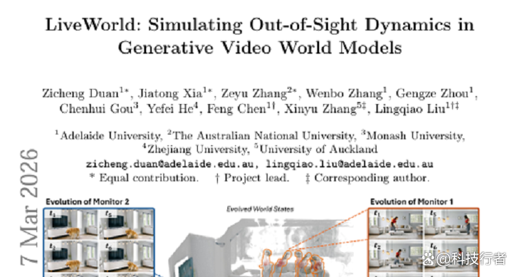 阿德莱德大学LiveWorld：虚拟世界实现后台故事自主生成能力