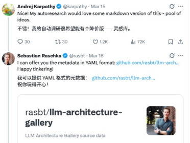 极客大神构建了LLM架构画廊，Karpathy点赞