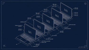 您需要升级MacBook Air吗？M5、M4、M3、M2、M1型号对比