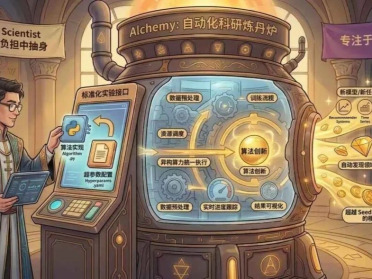 AI自己写代码做科研还跑赢了前沿算法？清华团队开源Alchemy框架