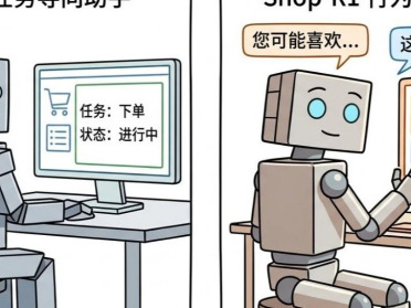 ICLR 2026｜Shop-R1: 给AI补上「内心戏」，在RL博弈中复刻人类网购脑
