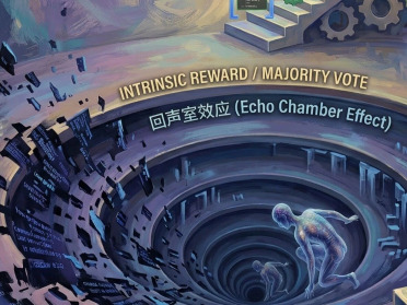 ICLR 2026｜大模型的无监督强化学习能走多远？清华团队给出了系统性答案