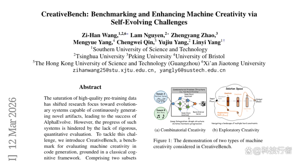 南京理工揭开AI创意之谜：CreativeBench让机器也能“脑洞大开”