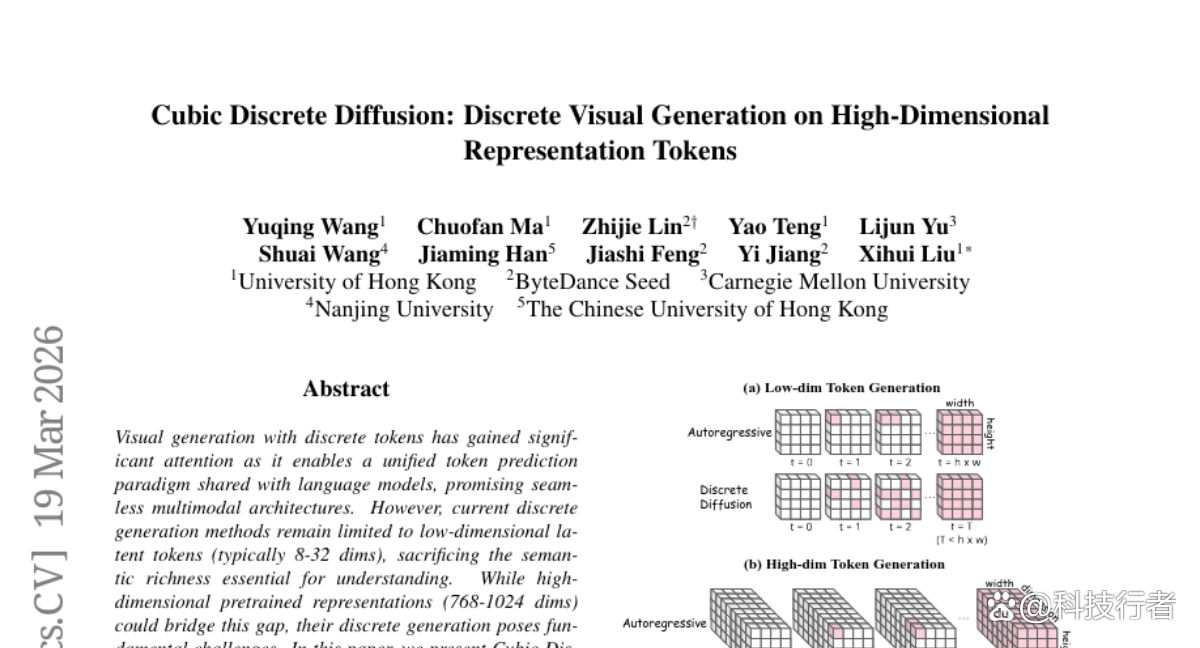 香港大学重塑视觉生成：让AI用高维度信息创造图像的全新突破