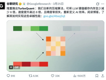 内存减6倍、精度0损失，推理提速8倍！谷歌新技术震撼了AI圈