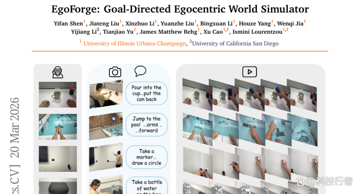 EgoForge：伊利诺伊大学团队让AI学会从第一人称视角“想象”未来