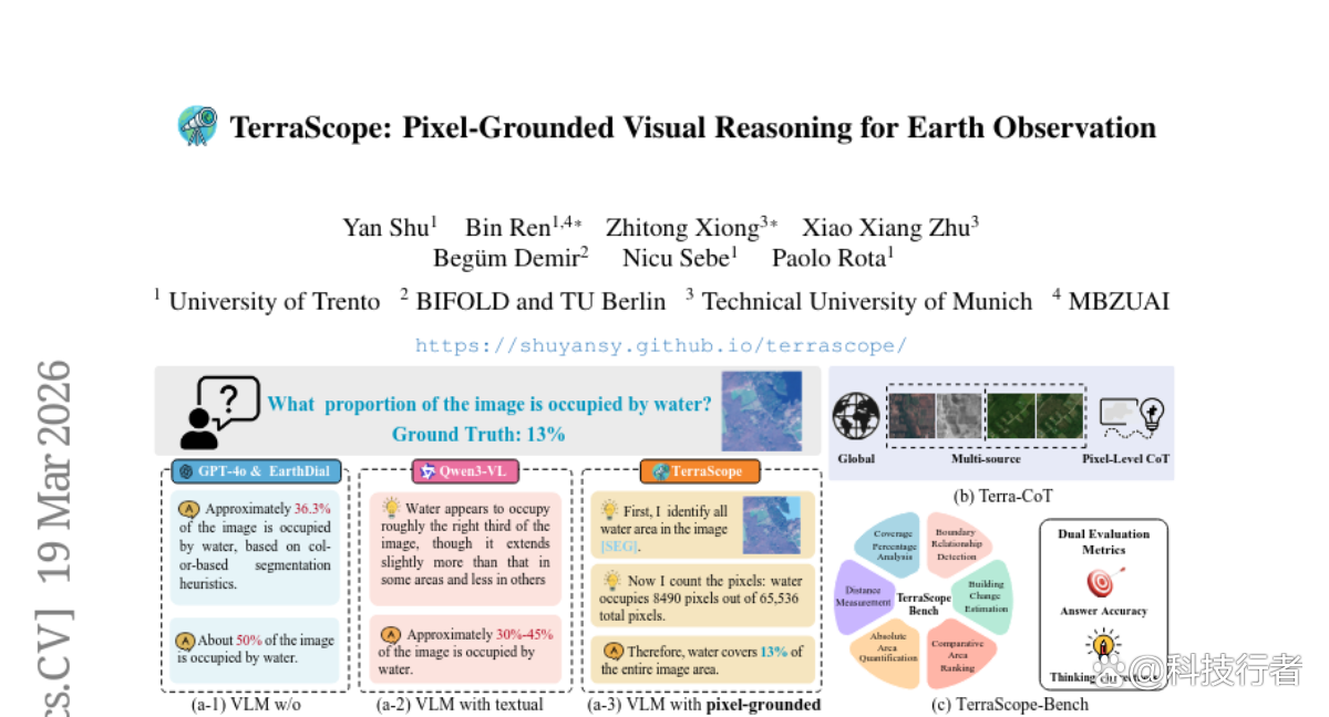 清华大学团队开创“用像素思考”的地球观测智能助手