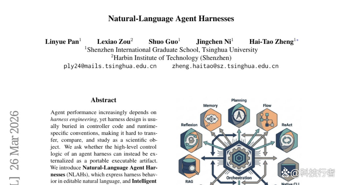 清华大学突破：让AI学会自己“写操作说明书”，比人工编程更聪明？