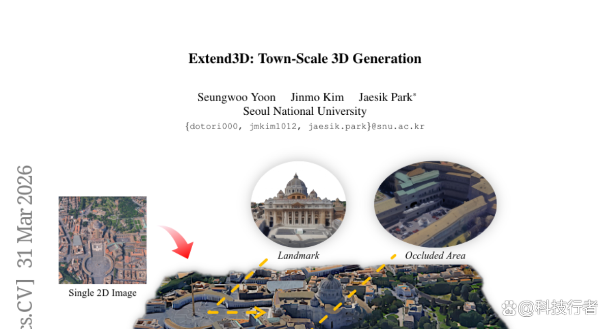 首尔国立大学突破性研究：一张照片瞬间生成整座城市的3D世界