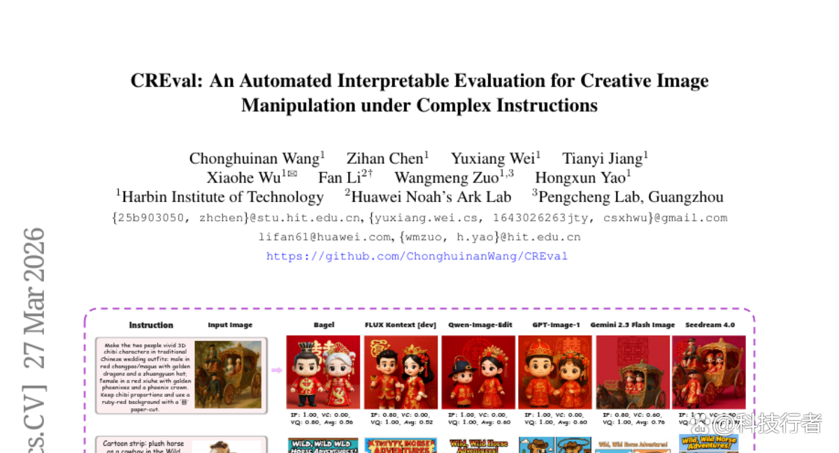 哈工大团队创造AI评判官：让机器学会给创意修图打分