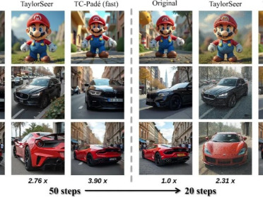 CVPR 2026｜20步也能稳住画质，这个扩散加速方法不一样