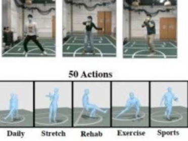 CVPR 2026｜摆脱相机依赖！M4Human推动毫米波人体感知迈向新阶段