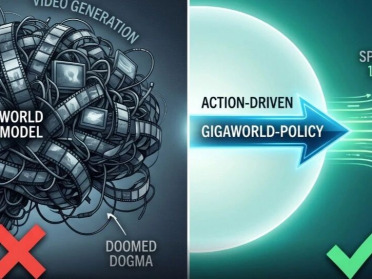 目标更重要？国内公司超越Generalist，进化到动作中心世界模型