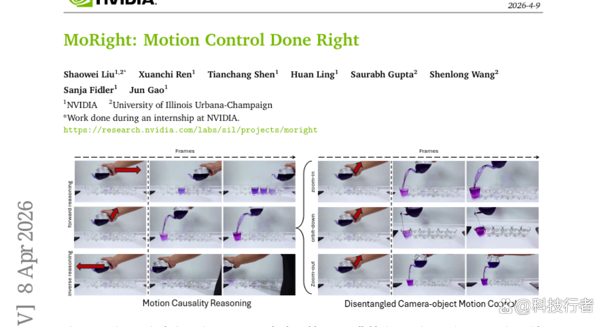 NVIDIA与伊利诺伊大学：AI视频生成实现因果逻辑分离式运动控制