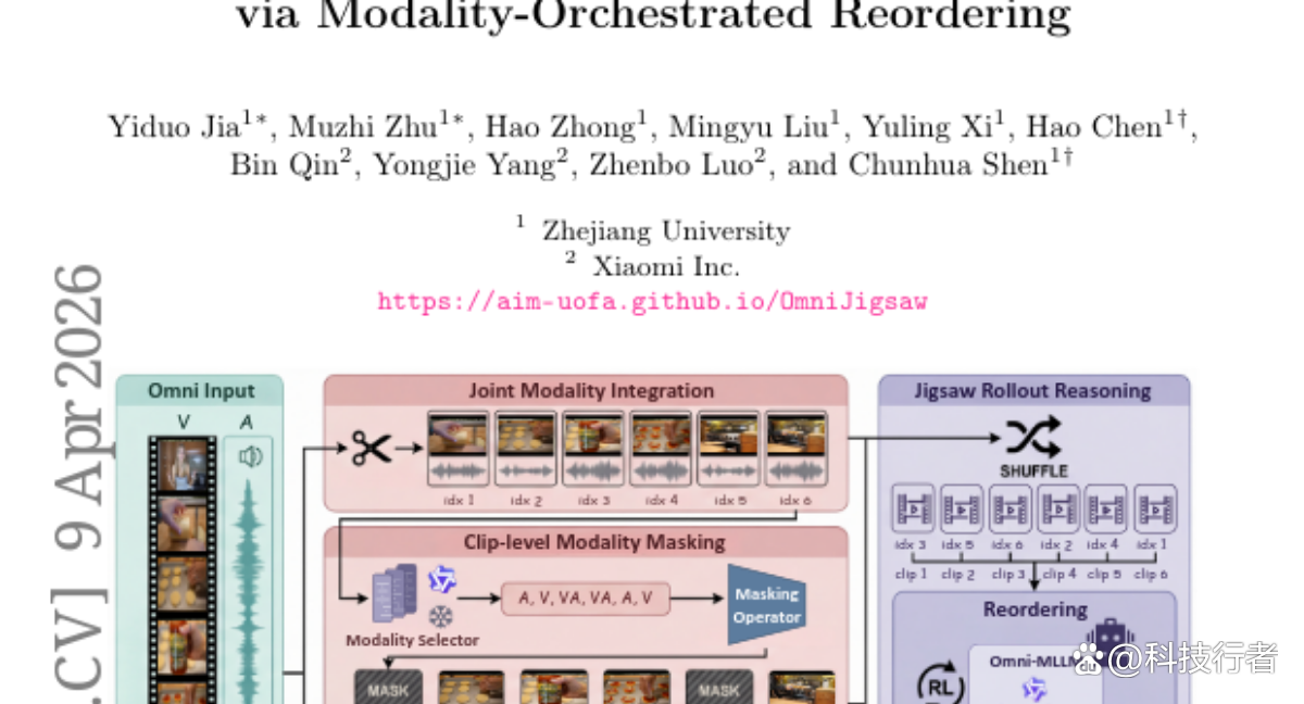 浙江大学教AI“玩拼图”：让机器真正听懂视频，而不是偷懒走捷径